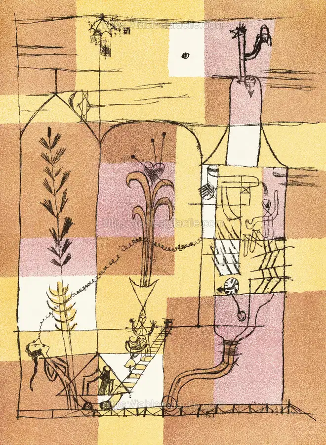 In the Spirit of Hoffmann (1921) by Paul Klee apercu