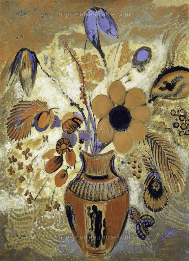 Etruscan Vase with Flowers (1900—1910) by Odilon Redon apercu