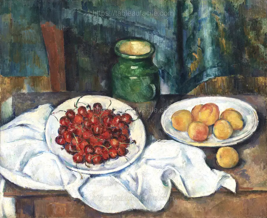 Still Life With Cherries And Peaches (ca. 1885–1887) by Paul Cézanne apercu