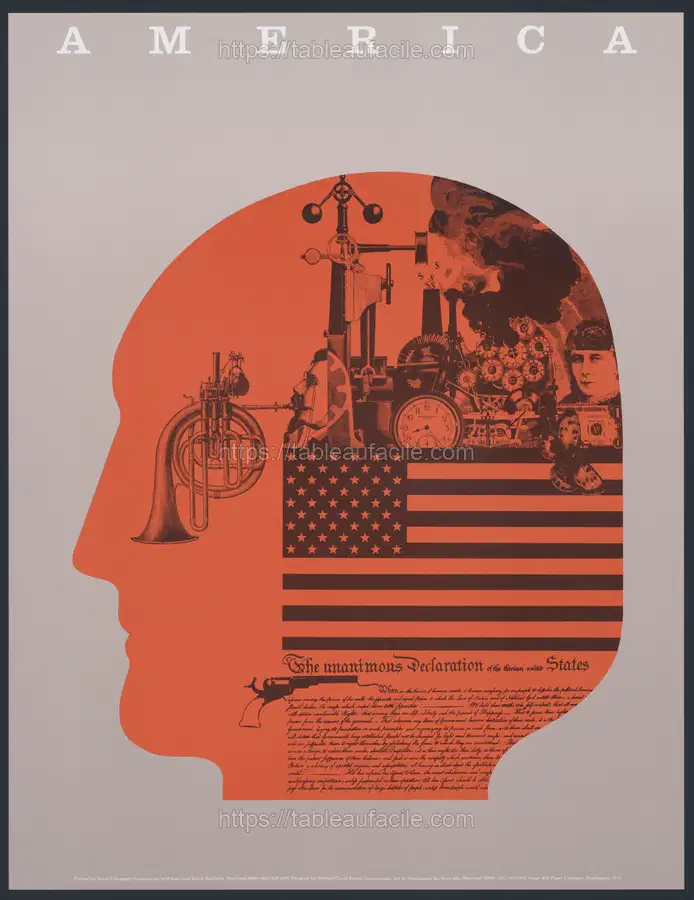 America (1970s) apercu