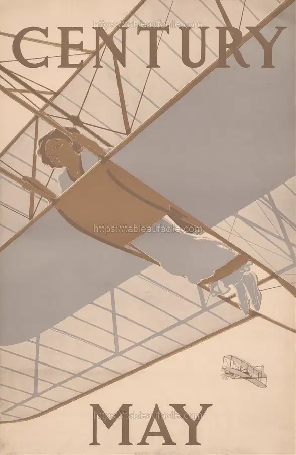 Century for May (1890) apercu