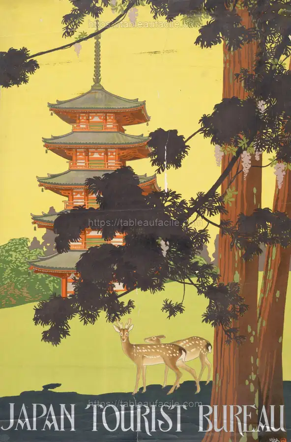 Japan Tourist Bureau [Five-Story Pagoda] (1916) apercu