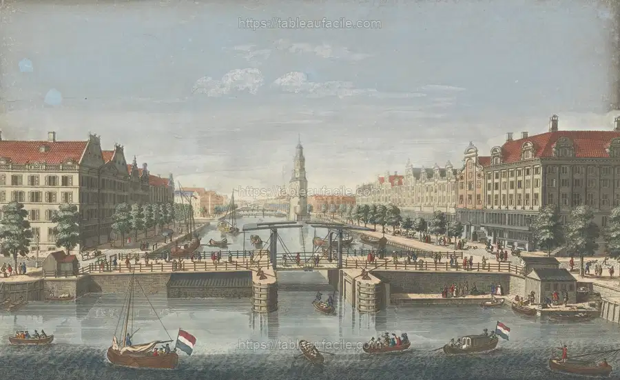 A View of Amsterdam on each side the Old Rampart as seen from the Harbor apercu