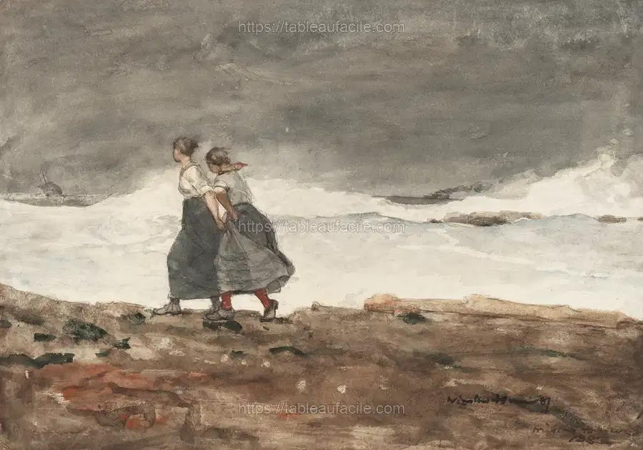 Danger (ca. 1883–1887) by Winslow Homer apercu