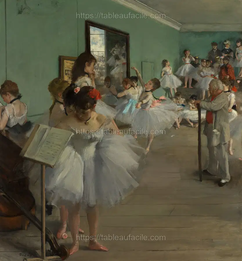 Edgar Degas_s The Dance Class by Edgar Degas apercu