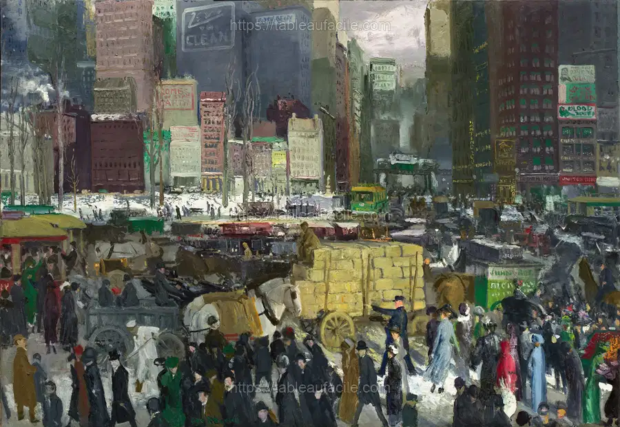 New York (1911) by George Bellows. apercu