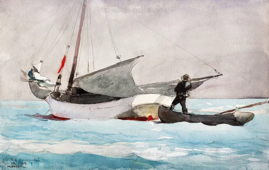Stowing Sail (1903) by Winslow Homer apercu