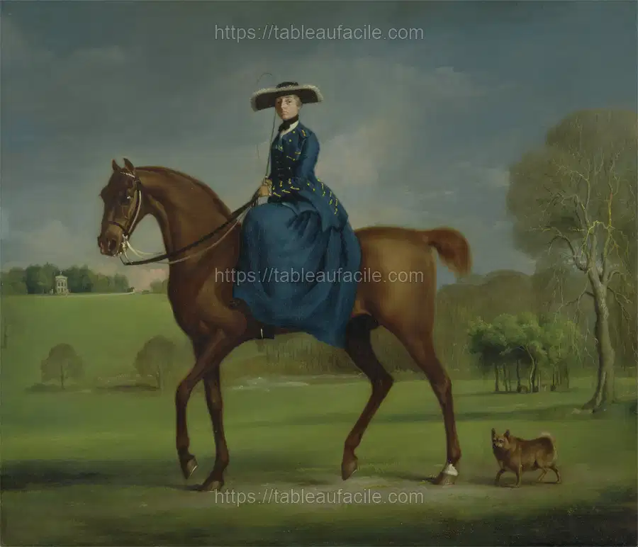 The Countess of Coningsby in the Costume of the Charlton Hunt (ca. 1760) George Stubbs apercu