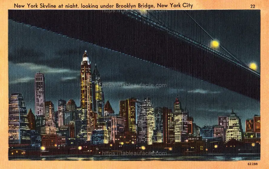 Vintage Travel Poster (105) apercu