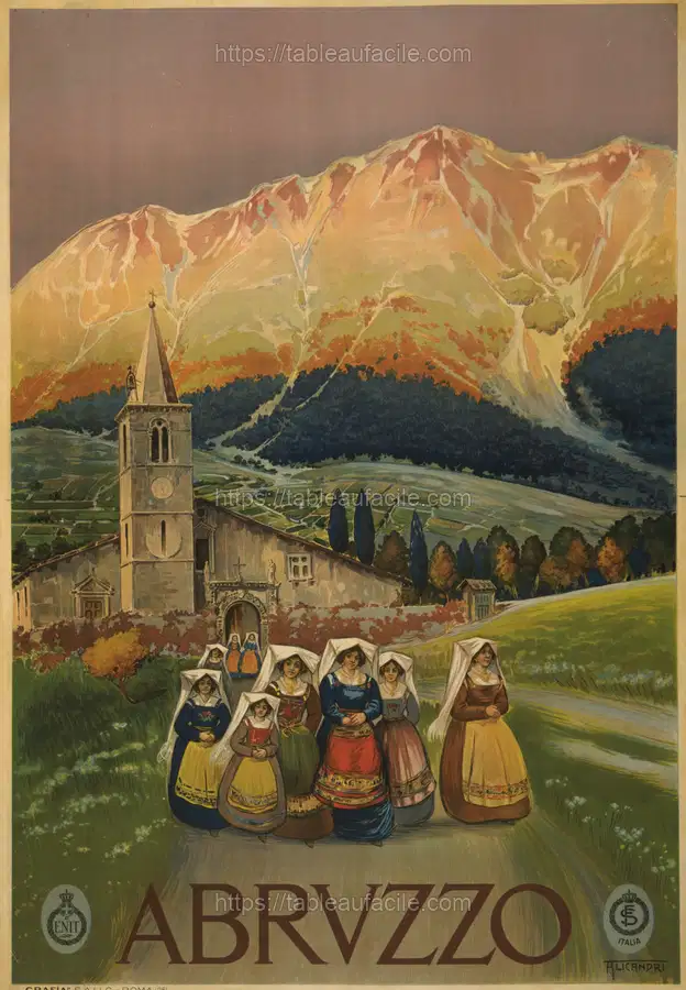 Vintage Travel Poster (132) apercu