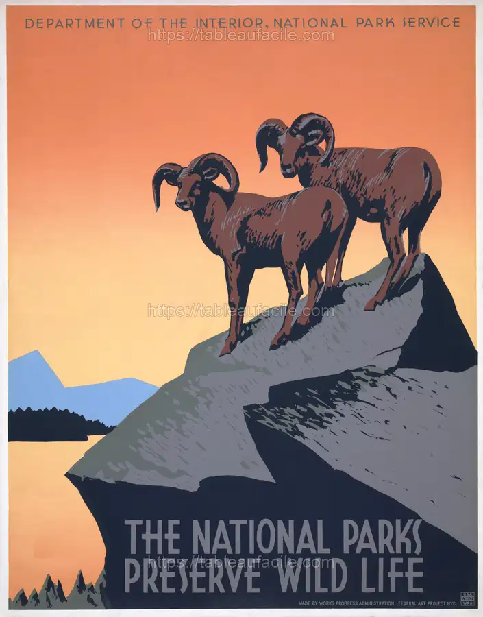 Vintage Travel Poster (35) apercu