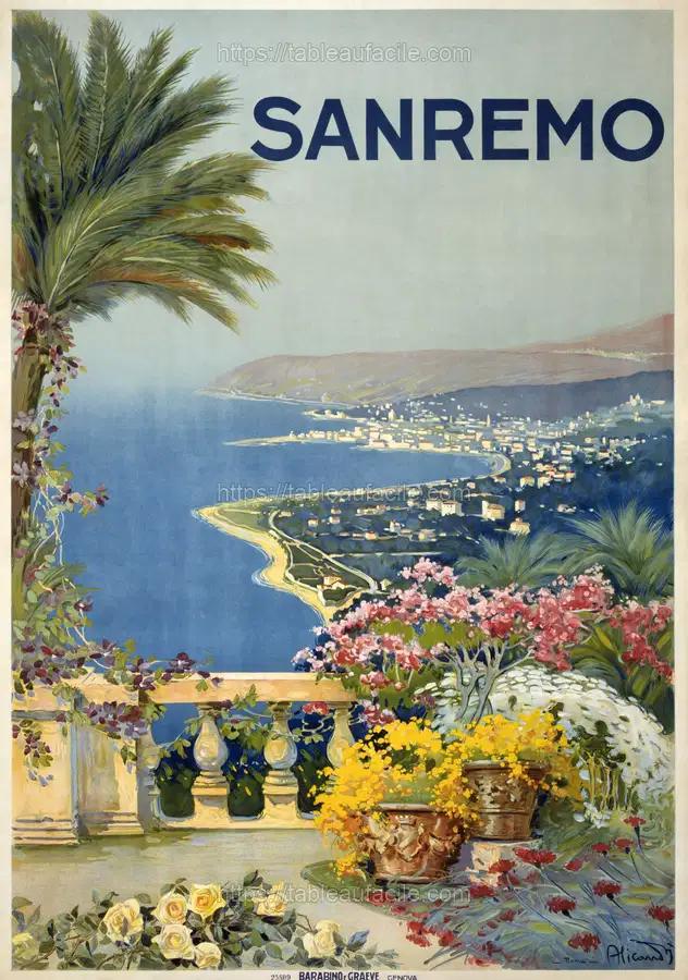 Vintage Travel Poster (51) apercu