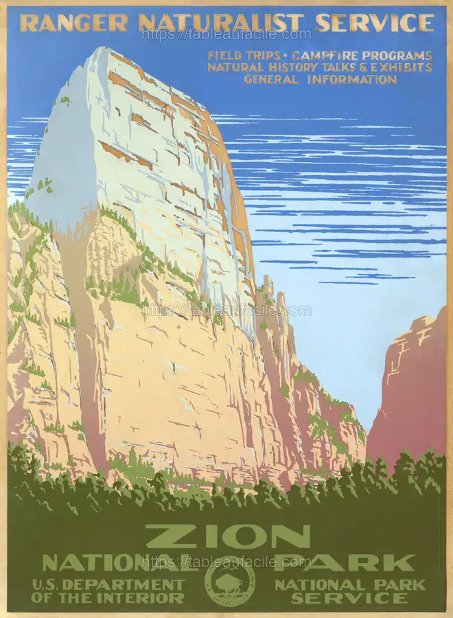 Vintage Travel Poster (52) apercu