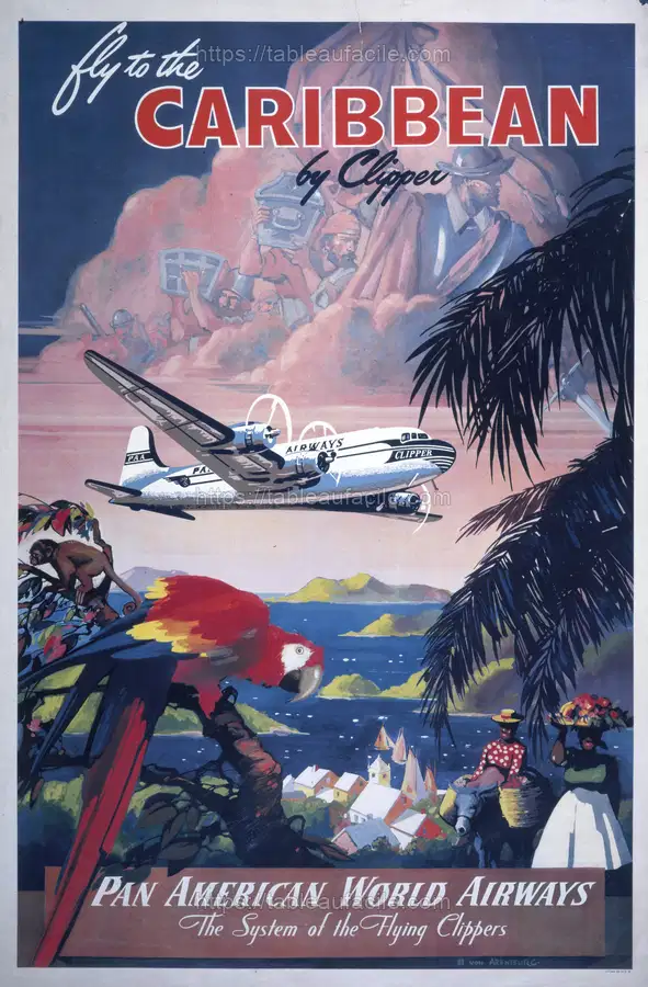 Vintage Travel Poster (65) apercu